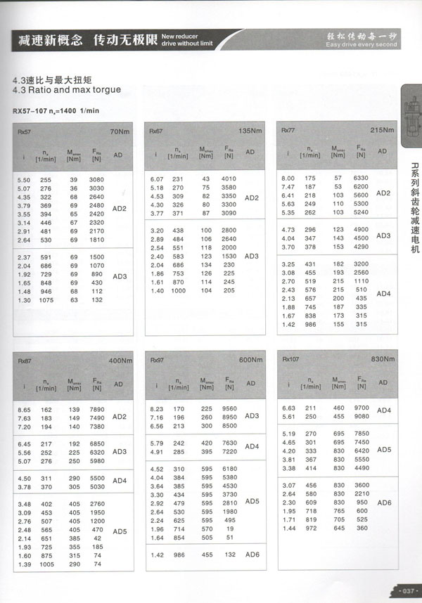 
 IDRX57-RX107 

 NameRX57- RX107
